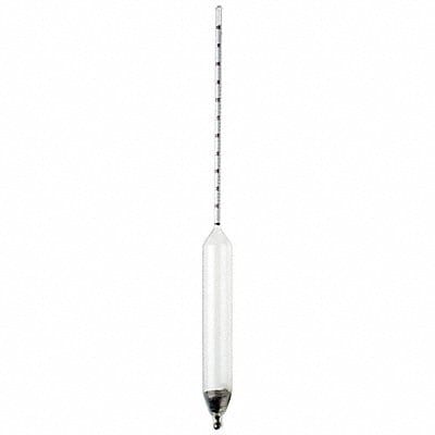 Draft Survey Hydrometer