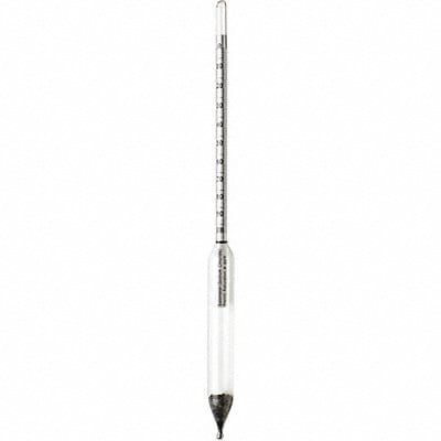 Salt Brine Plain Form Hydrometer