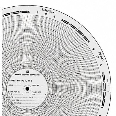 Circ Paper Chart 0to10 PK100