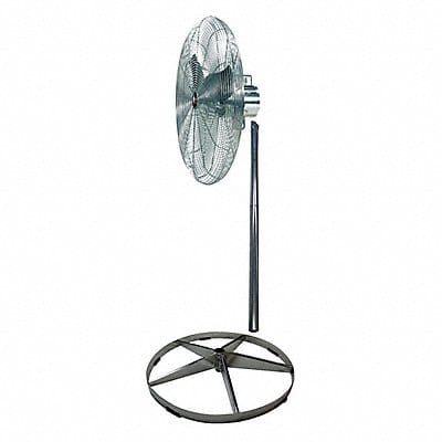 Standard Duty Industrial Fan Phase 1