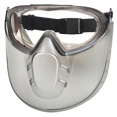 Goggles and Faceshield Clear Lens