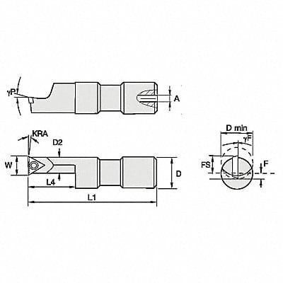 Indexable Boring Bar 3/4 HSS