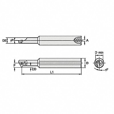 Indexable Boring Bar 0.6030 HSS
