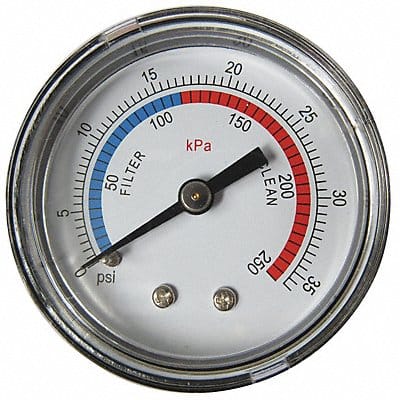 Plastic Pressure Gauge with O-Ring