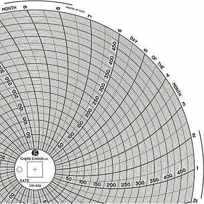 Circular Paper Chart 31 day PK60 Circular Paper Chart 31 day PK60