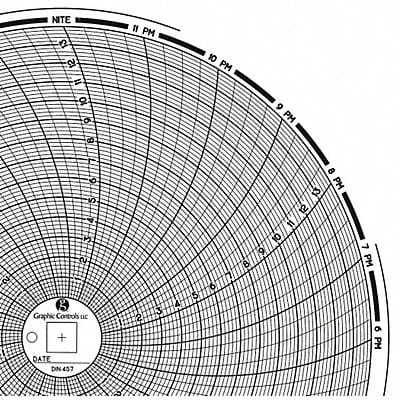 Circular Paper Chart 1 day PK60