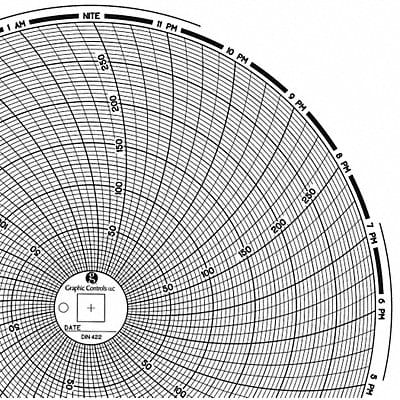 Circular Paper Chart 1 day PK60
