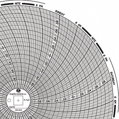 Circular Paper Chart 7 day PK60