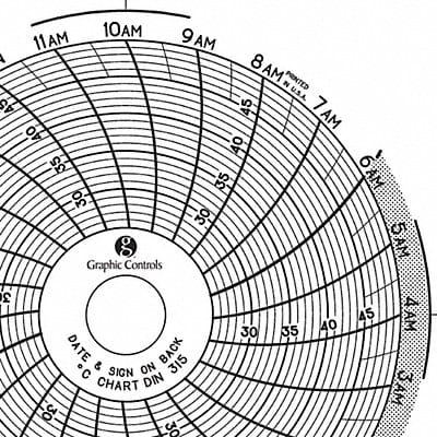 Circular Paper Chart 1 day PK60