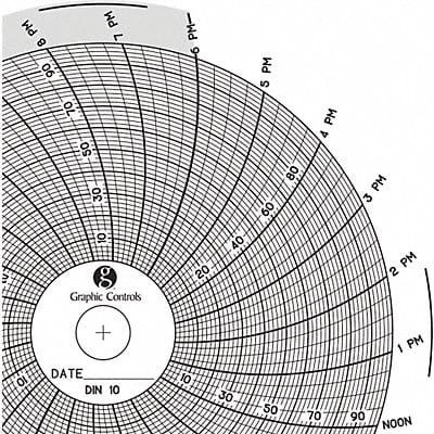 Circular Paper Chart 1 day PK60