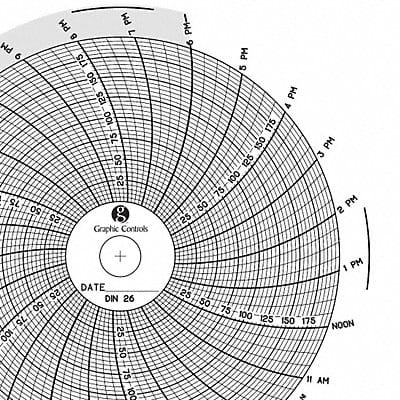 Circular Paper Chart 1 day PK60