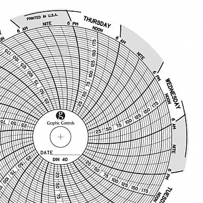 Circular Paper Chart 7 day PK60