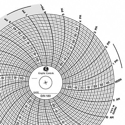 Circular Paper Chart 1 day PK60