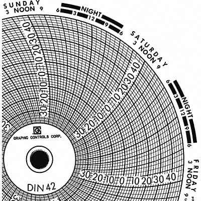 Circular Paper Chart 7 day PK60