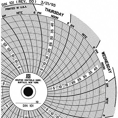 Circular Paper Chart 7 day PK60 Circular Paper Chart 7 day PK60