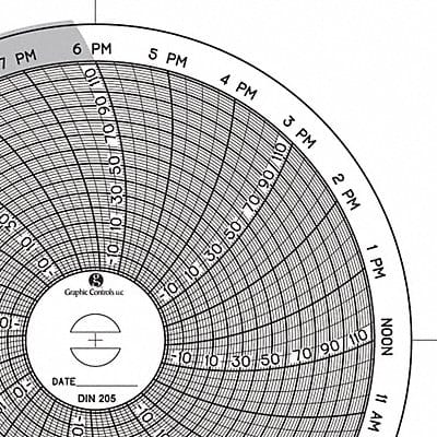 Circular Paper Chart 1 day PK60