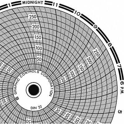 Circular Paper Chart 1 day PK60