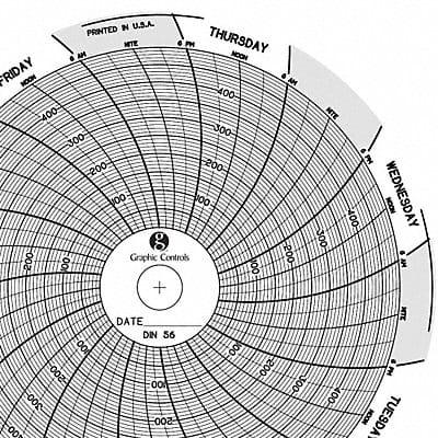 Circular Paper Chart 7 day PK60