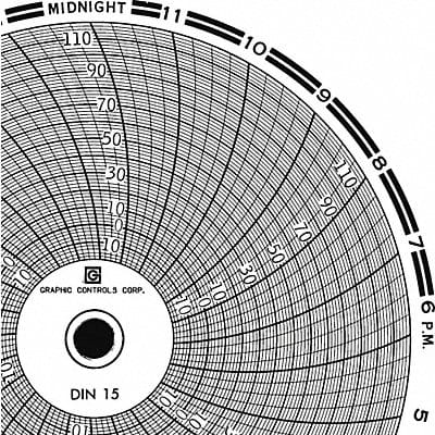 Circular Paper Chart 1 day PK60