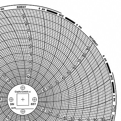Circular Paper Chart 7 day PK60