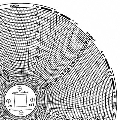 Circular Paper Chart 7 day PK60