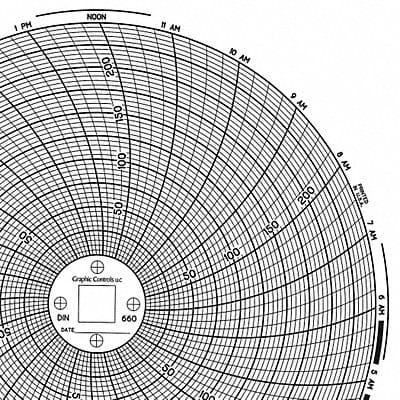 Circular Paper Chart 1 day PK60