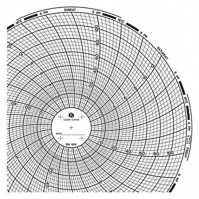 Circular Paper Chart 7 day PK60