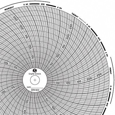 Circular Paper Chart 7 day PK60