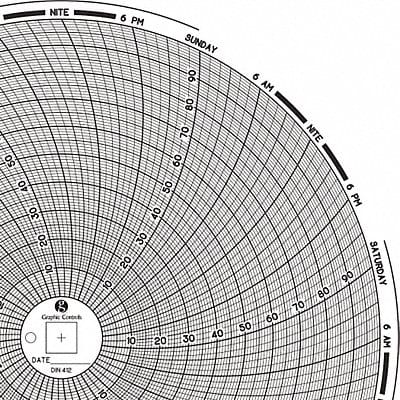 Circular Paper Chart 7 day PK60