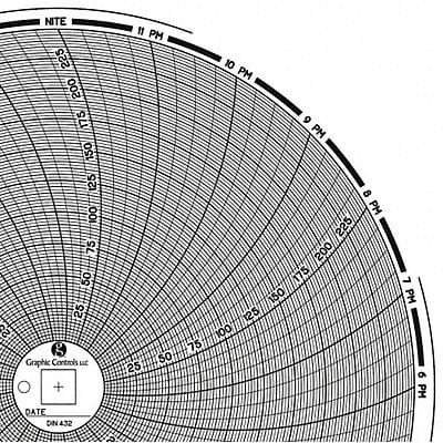 Circular Paper Chart 1 day PK60