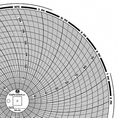 Circular Paper Chart 1 day PK60