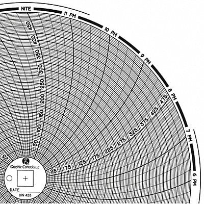 Circular Paper Chart 1 day PK60