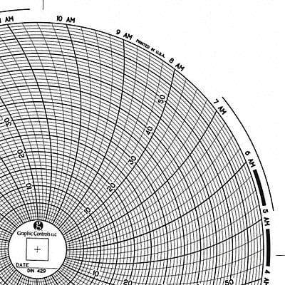 Circular Paper Chart 1 day PK60