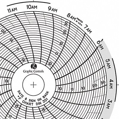 Circular Paper Chart 1 day PK60