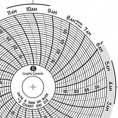 Circular Paper Chart 1 day PK60