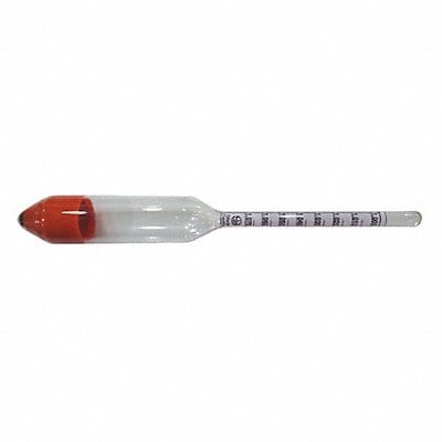 Hydrometer Specific Gravity 0.001