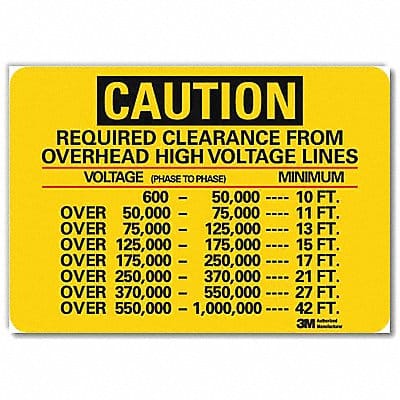 Caution Sign 7 in x 10 in Rflct Sheeting