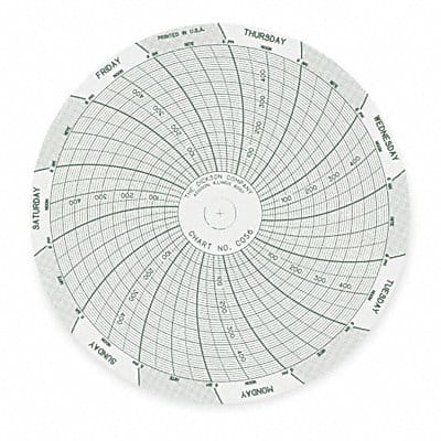 Chart 4 In 0 to 500 PSI 7 Day PK60
