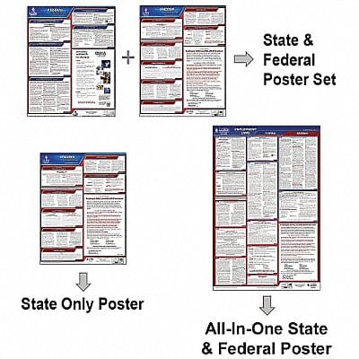 LaborLaw Poster Fed/STA IA ENG 26inH 1yr