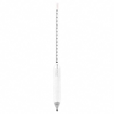 Hydrometer 0.880/0.950