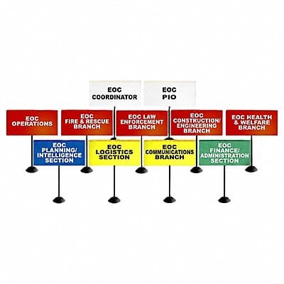 EOC Large Tabletop Flag Kit 11 Flags
