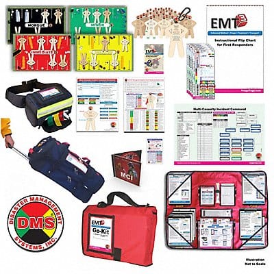 Tabletop MCI Multi-Casualty Incident