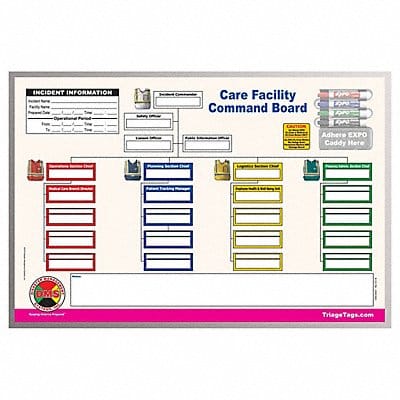 Care Facility Command Board
