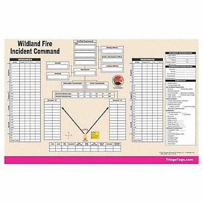 Wildland Fire ICS Worksheet PK25