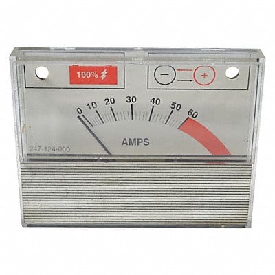 Ammeter