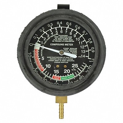 Pressure/Vacuum Gauge