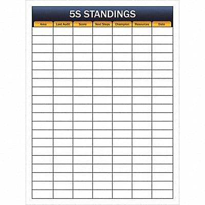Dry Erase Board Non-Magnetic Plastic