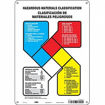 Safety Sign 14 inx10 in Polyethylene