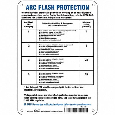 Safety Sign 10 inx7 in Polyethylene