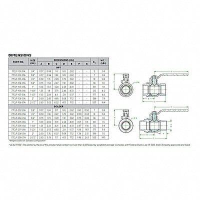Ball Valve 2-Way Lead-Free Bronze 1/4in.